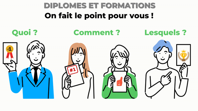 Comment ça marche les diplômes et les certifications ?